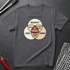Pancake Diagram T-Shirt