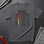 Heat Scale T-Shirt