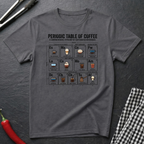 Periodic Table Of Coffee T-Shirt