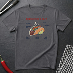 Taco Anatomy T-Shirt