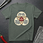 What To Eat Diagram T-Shirt
