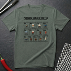 Periodic Table Of Coffee T-Shirt