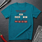 What To Order T-Shirt