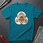 Ranch Diagram T-Shirt