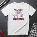 What To Order T-Shirt