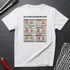 Leftover Classification System T-Shirt